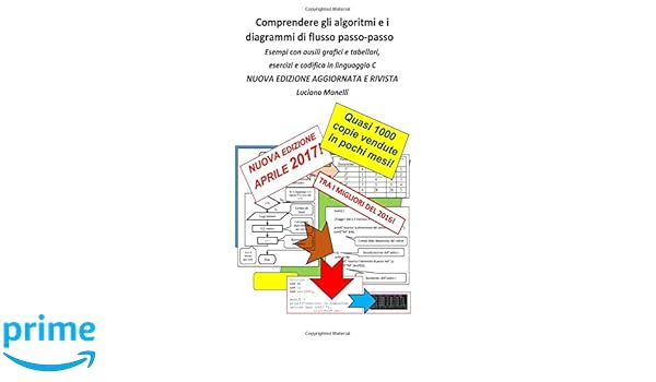 Comprendere Gli Algoritmi E I Diagrammi Di Flusso Passo