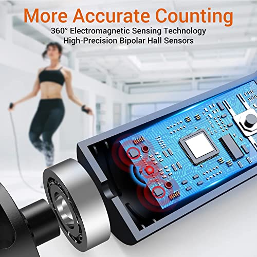 Smart Jump Rope With LED Display And Jump Counter Weighted Cordless Design For Home Gym And Hiit Adjustable Steel Wire For Fitness Tracks Jumps Calories And Time For Men Women And P 116887130