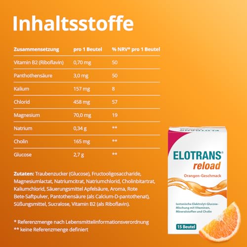 ELOTRANS reload - isotonische Elektrolyt-Glucose-Mischung - Nahrungsergänzungsmittel mit Magnesium, Kaliumchlorid, Cholin und B-Vitaminen - 1 x 15 Beutel 10