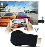 Wireless HDMI Dongle Display Adapter 4K, No