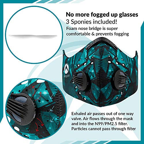 Axsyon Dust Mask, Activated Carbon Dust Mask - Green - with 3 Filters & 2 Valves Included. for House Cleaning, Woodworking, Mowing, Outdoor Activities. N95