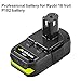 2Packs Replacement for Ryobi 40V Battery 8.0Ah and OP401 Charger Kit, Compatible with Ryobi 40Volt Lithium ion Battery OP40261 OP40601 OP40602 OP40404 OP4050A Tools(Blue)