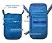 RFID Blocking Neck Stash Passport, Unisex, Blue