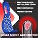 Plantar Fasciitis Arch Support Shoe Inserts Women& Men - Insoles For Men & Women- Orthotics Inserts For Flat Feet Foot & High Arch  - Athletic Running Insoles Men - Work boots Insoles For Men