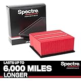 Spectre Essentials Engine Air Filter: Premium Car