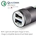 SMALLElectric 4.8A 24W / 2 - Smart Port USB Car Charger Fast charging Adapter + Quick Charge 2.0 with PowerIQ for Galaxy S7 / S6 / S6 Edge / iPhone / iPad / LG G5 / Nexus / HTC and More Black