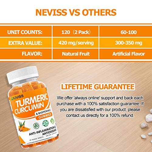 (2 Pack) Turmeric Curcumin Gummies with Bioperine Organic Anti