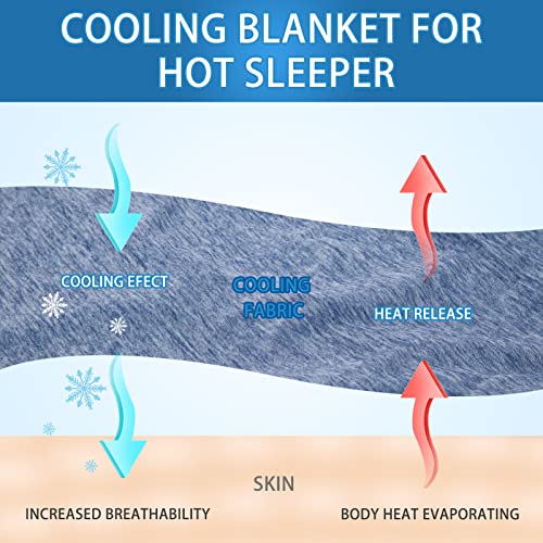 CHOSHOME Cooling Blanket for Hot Sleepers Lightweight Summer Cold Thin