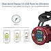 Quick Charge 3.0 Car Charger, CHGeek 12V/24V 36W Waterproof Aluminium Dual QC3.0 USB Fast Charger Socket Power Outlet with LED Digital Voltmeter for Marine, Boat, Motorcycle, Truck, Golf Cart and More