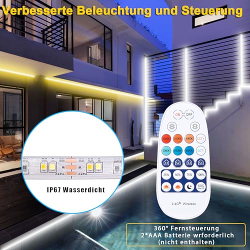 LED Strip Outdoor Use, Warm White to Cool White, Dimmable, Outdoor LED Strip, Alexa Compatible WiFi App & Remote Control, 24 V LED Strip, IP67 Waterproof Tape, Self-Adhesive for Kitchen, Patios (15 m)