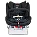 Britax Boulevard ClickTight Anti-Rebound Bar Convertible Car Seat – 2 Layer Impact Protection – Rear & Forward Facing – 5 to 65 Pounds, Circathumb 2