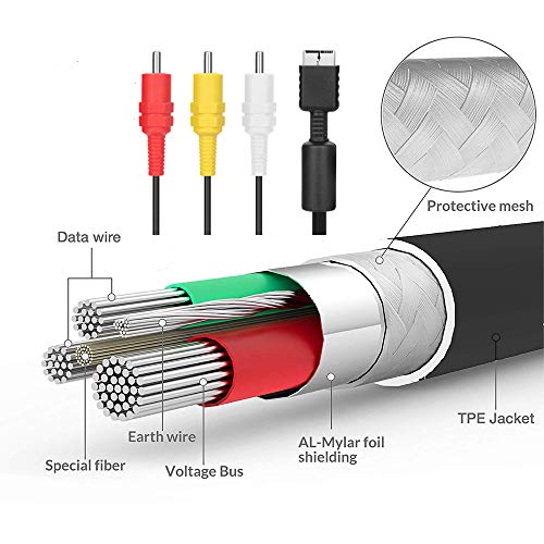 MXRS Audio Video RCA Cable - Game Console Component Accessories Connection AV Cable for PS1 PS2 PS3 Playstation 2.5M (2PC) - Thumbnail 3