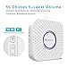 Tenswall Wireless Doorbell Waterproof Door Bell Kit - 1000 Feet Operating, 55 Chimes, 5 Level Volume, LED Indicator, 1 Remote Button & 1 (No Battery Needed) Plug-In AC Receiver (White)