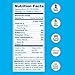Vita Coco Coconut Milk, Unsweetened Original - Plant Based, Dairy Free Milk Alternative - Gluten Free, Soy Free, and So Delicious - Perfect for Cereal, Coffee, Smoothies - 33.8 Ounce (Pack of 6)