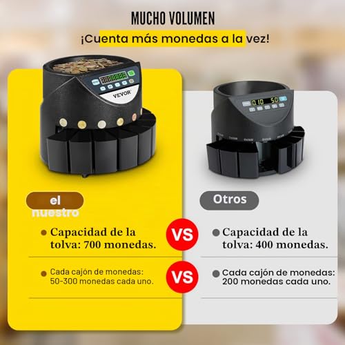 Contador de Monedas Euro Profesional, 300 PCS por Minuto, Clasificador de Monedas Pantalla LED de 7 Dígitos, Máquina Contar Monedas con 8 Cajas de Recolección de Alta Precisión