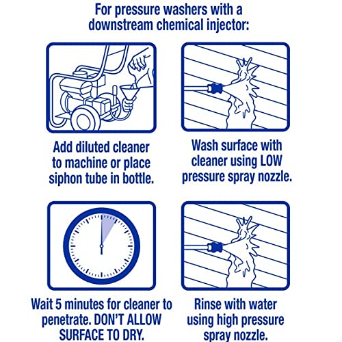 Zep AllIn1 Pressure Wash Cleaner 160 ounce (Pack of 2) ZUPPWC160