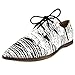 Matisse Cha-Cha Round Toe Synthetic Oxford