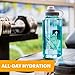 Nathan Sports Big Shot 32oz Sport Nozzle BPA Free Water Bottle with Strap Featuring LA Boston New York Miami Chicago, Multiple Color Choices Available