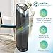 GermGuardian 3-In-1 HEPA Air Purifier for Home, Large Rooms Up To 915 Sq. Ft. with HEPA Air Filter, UV-C Light & Odor Reduction, AC5000E, 28