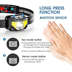 Juninp Headlamp Rechargeable, 2-Pack Head Lamp