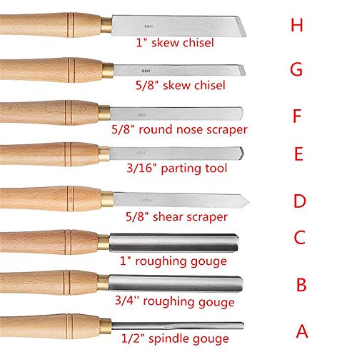 KKmoon DIY Cincel Set Metal Acero Herramienta de torneado Herramienta de carpintería Madera Torno Cincel Herramienta con… - Imagen 6