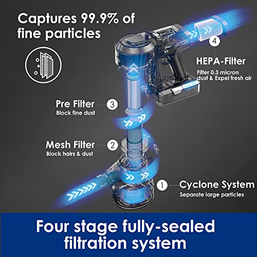 Tineco A11 Pet Ex Cordless Stick Vacuum, Lightweight Handheld Vacuum