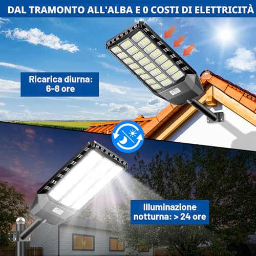 Adewalk 2000 W Outdoor LED Solar Street Light with Remote Control, IP66 Waterproof Solar Street Light with Motion Sensor, 6500 K Super Bright Outdoor Solar Garden Lights for Garage Road