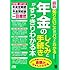 最新 知りたいことがパッとわかる 年金のしくみと手続きがすっきりわかる本