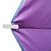 Luwint Double Layer Umbrella Hat Headwear 36'' Diameter Oversized Folding Adjustable Hands Free UV Wind Rain Protection - Fishing Gardening in Outdoor Recreation (Blue/Purple)