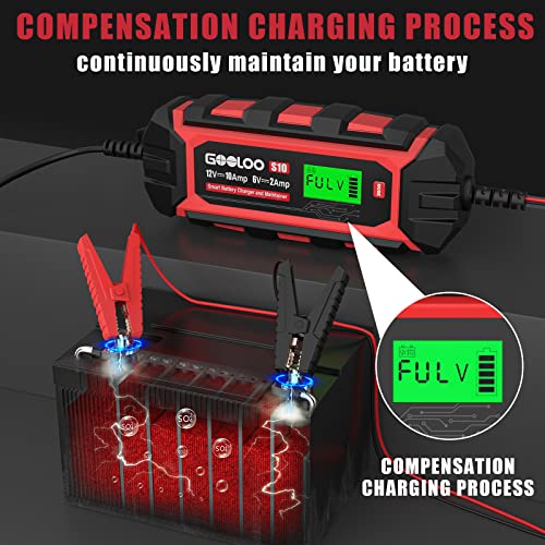 GOOLOO 10Amp Car Battery Charger, 6V and 12V Fully Automatic Battery