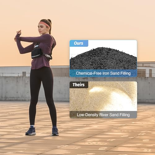 ZELUS Chaleco con Peso Ajustable para Hombres y Mujeres, Body Weighted Vest con 6 Pesas de Hierro para Entrenamiento Cardiovascular, Running y Fitness en Casa