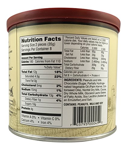 Whitley's Milk Chocolatey Covered Peanut Clusters 10 Ounce Tin