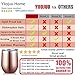 YIIOJUU Insulated Stemless Wine Tumbler with Spill Proof Lid, Dishwasher Safe, Rose Gold Double Wall Stainless Steel Wine Tumbler with Lid for Keeping the Red Wine and Coffee Cold or Hot, 12oz
