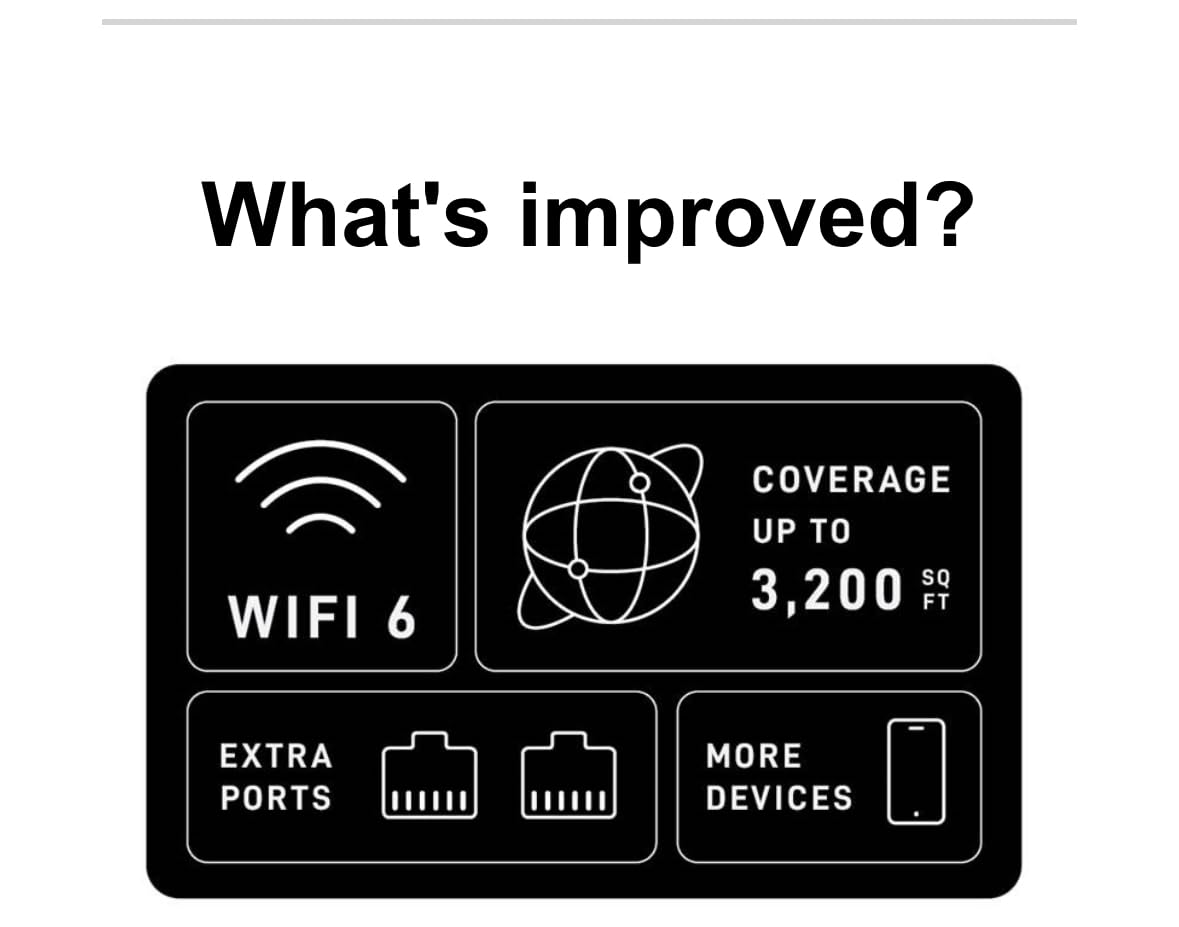 Mua [OEM] Mesh Router for Starlink Gen 3 with WiFi 6 | Works with Gen 2 ...