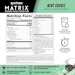 Syntrax Nutrition Matrix Protein