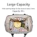 HaloVa Diaper Bag, Baby Nappy Bag, Large Capacity Mommy Daddy Travel Backpack