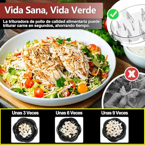 Desmenuzador de Pollo - 25CM Trituradora de pollo, Tapa Visual, Mango Ergonómico, Antideslizante y Lavavajillas lavables, Chicken Shredder para Cortar Carnes Vegetales Queso Duro(Negro)
