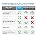 HumanCentric VESA Mount Adapter Compatible with HP 22es, 23es, 24ea, 25es, 27ea, 27es Monitors
