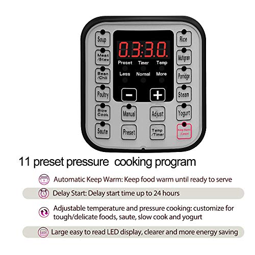1 Acare+Programmable+Pressure+Stainless+Multi+Use