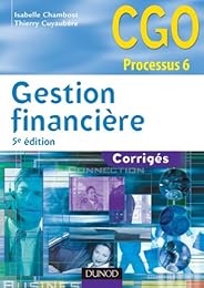 Gestion financière