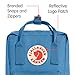 Fjallraven - Kanken-Mini Classic Pack, Heritage and Responsibility Since 1960, Air Blue, One Size