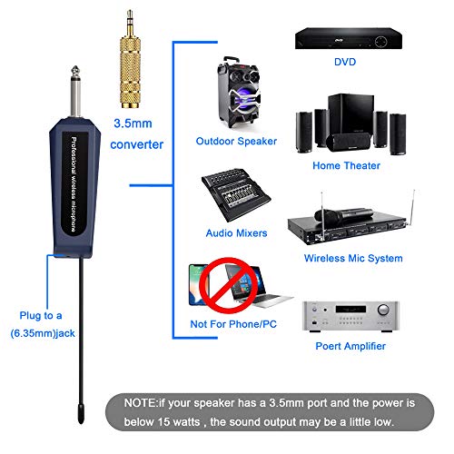 GEARDON Wireless Microphone System Dual 48 X 2Channel Cordless Mic Set 2 Handheld UHF Metal Karaoke Microphones with Rechargeable Receiver for Parties Singing Church