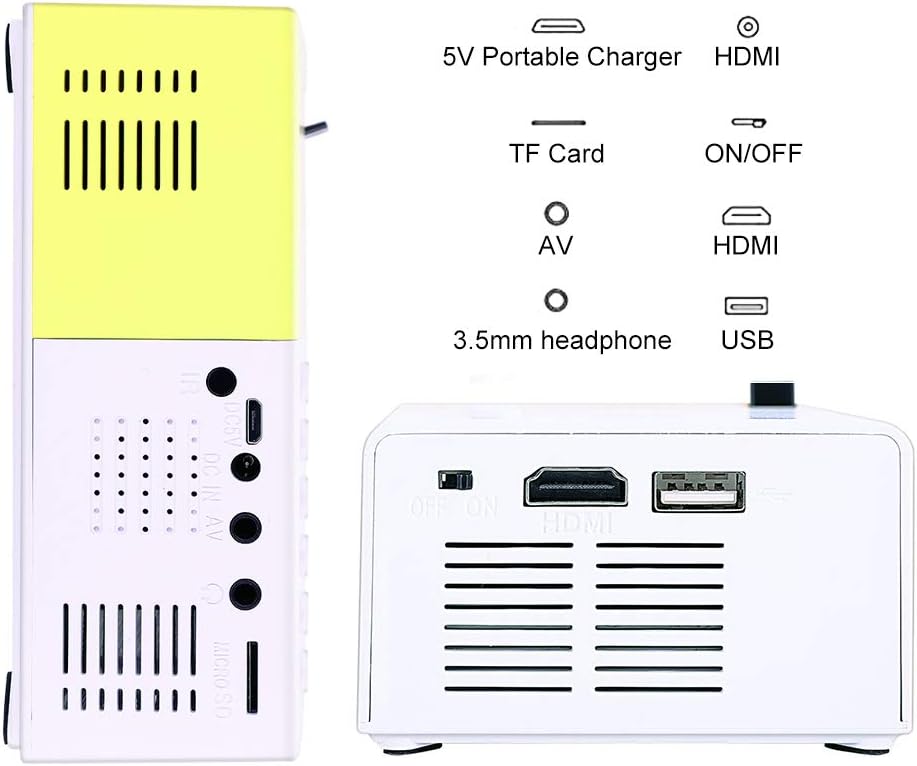 Mini led projector 65w. Проектор инструкция. Texas instruments проектор. Led projector led 33+. Led projector cl720 донор.