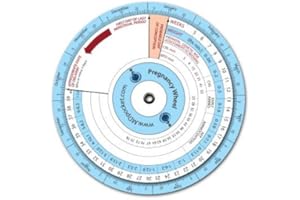 Pregnancy Wheel
