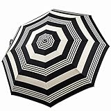 MintFroest Best Windproof Rain Umbrella,UPF 50+ Auto Open/Close Compact Travel Sun Umbrella
