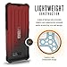 URBAN ARMOR GEAR [UAG] Samsung Galaxy S8+ [6.2-inch Screen] Metropolis Feather-Light Rugged [Magma] Military Drop Tested Phone Case