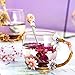 Glass Coffee Mug with Spoon Set 12 Ounce LeadFree Handmade Christmas Gifts for Mom, Wife, Sister, Women, Girlfriend, Birthday Gifts for Women Best Tea Cup Flower Enamel Design