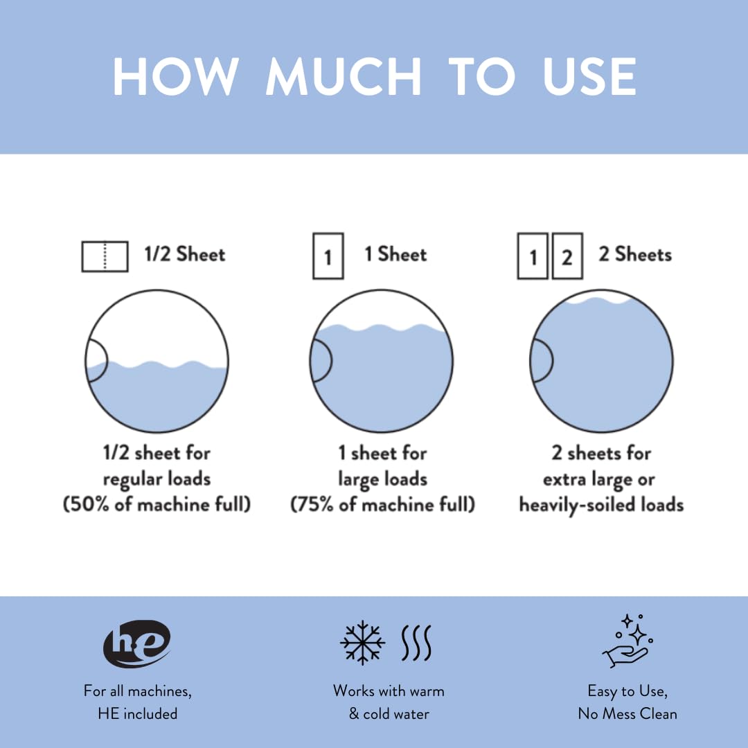 Molly’s Suds Laundry Detergent Sheets | Gentle on Sensitive Skin, Powerful Bio-Based Enzymes, Stain-Fighting | Liquidless & Plastic-Free Packaging | 120 Loads (Ocean Mist)