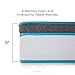 Linenspa 8 Inch Memory Foam and Spring Hybrid Mattress - Medium Firm Feel - Bed in a Box - Quality Comfort and Adaptive Support - Breathable - Cooling - Guest Bedroom - California King Size