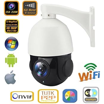 Amazon.com : 1080p full hd 2MP 2.0 megapixel ptz camera